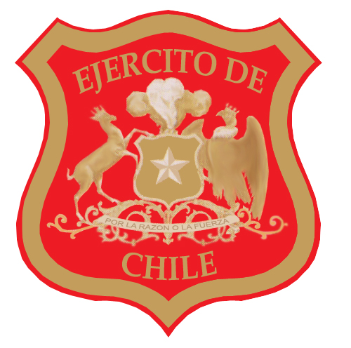 Ver Proyectos